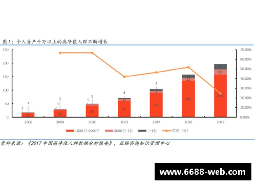 6688体育球员跑动数据分析与比较研究